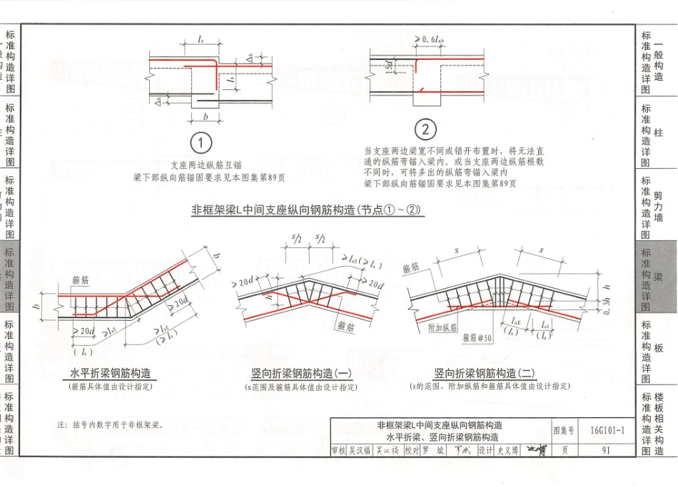 16G101-1 高清可打印版_97-124.pdf_第1页