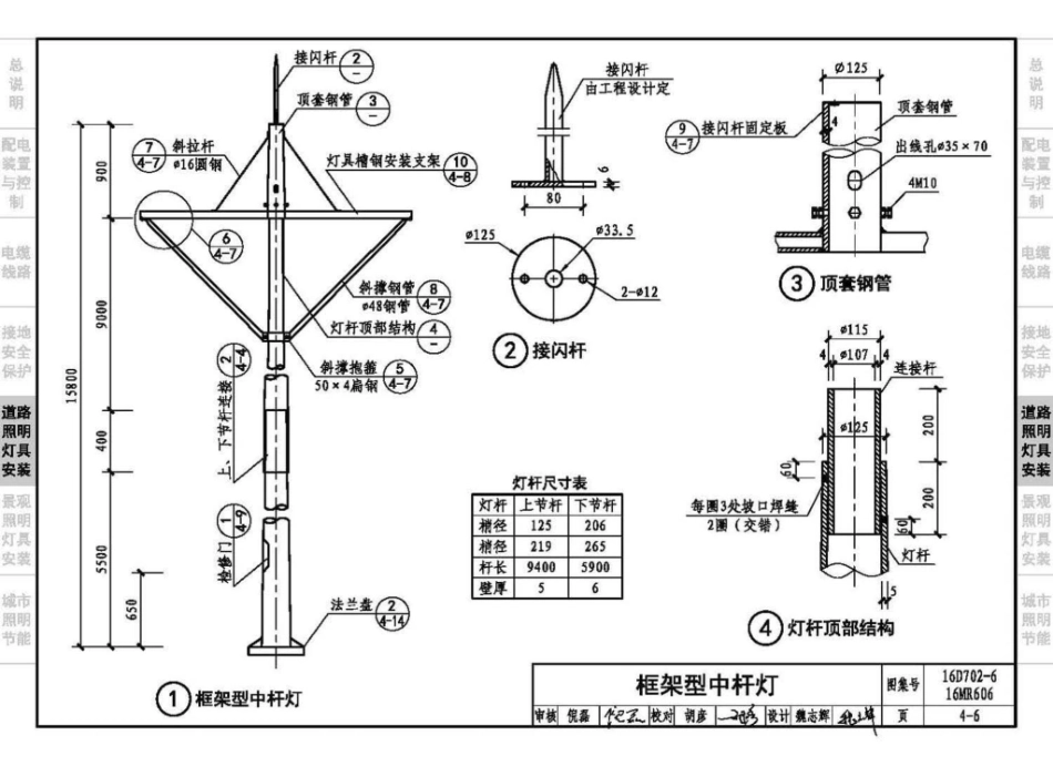 16MR606 城市照明设计与施工_61-90.pdf_第1页