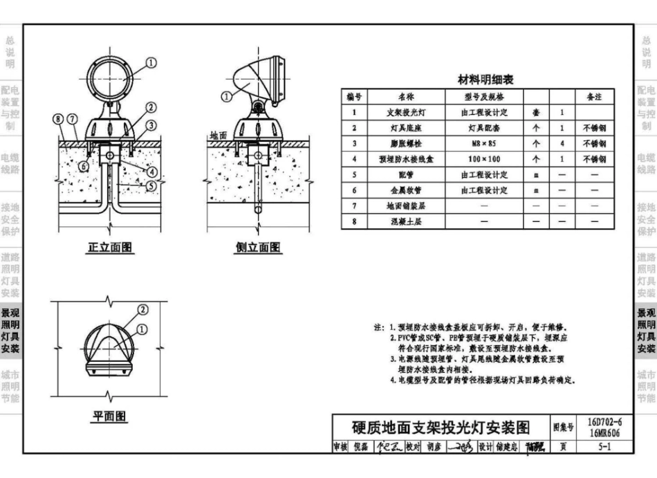 16MR606 城市照明设计与施工_91-120.pdf_第2页