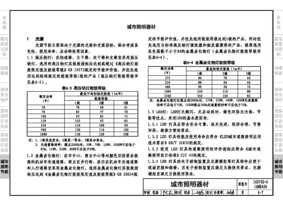 16MR606 城市照明设计与施工_121-136.pdf_第1页