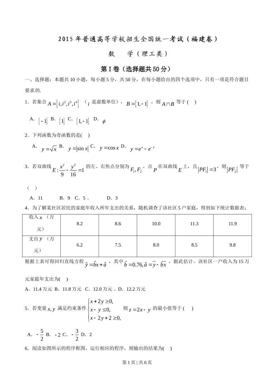 （官方发布）2015年高考数学真题（理）（福建）（空白卷）.doc_第1页