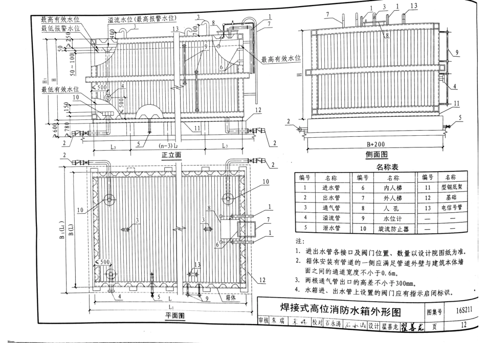 16S211 高位消防贮水箱选用及安装_16-30.pdf_第2页