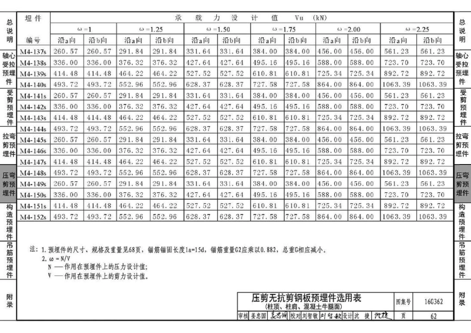 16G362 钢筋混凝土结构预埋件_67-99.pdf_第1页