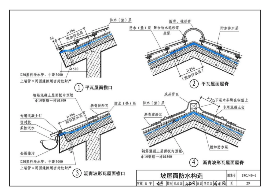 19CJ40-6_建筑防水系统构造_六_参考图集_31-39.pdf_第2页