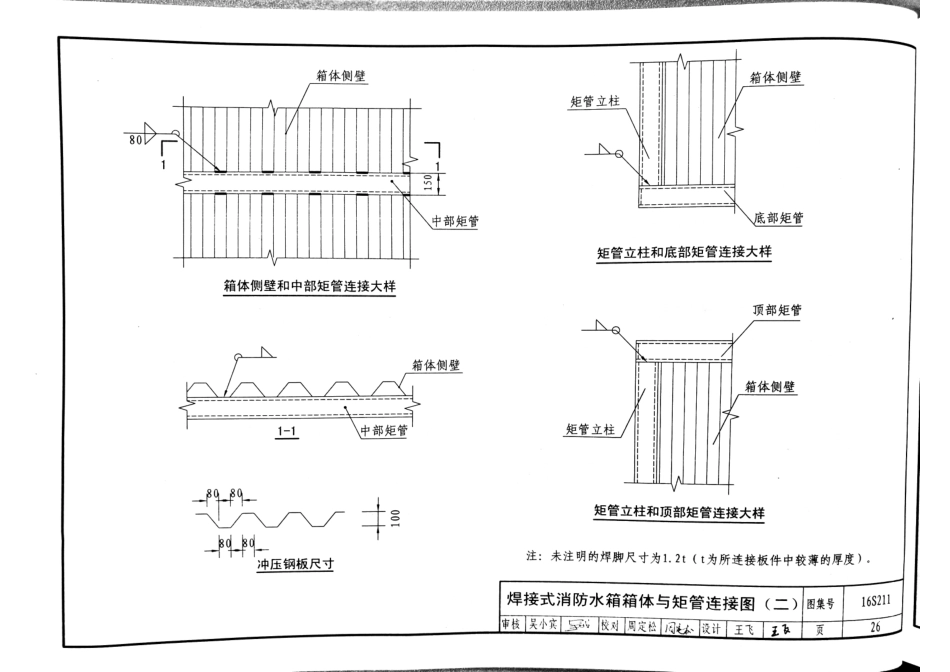 16S211 高位消防贮水箱选用及安装_31-45.pdf_第1页