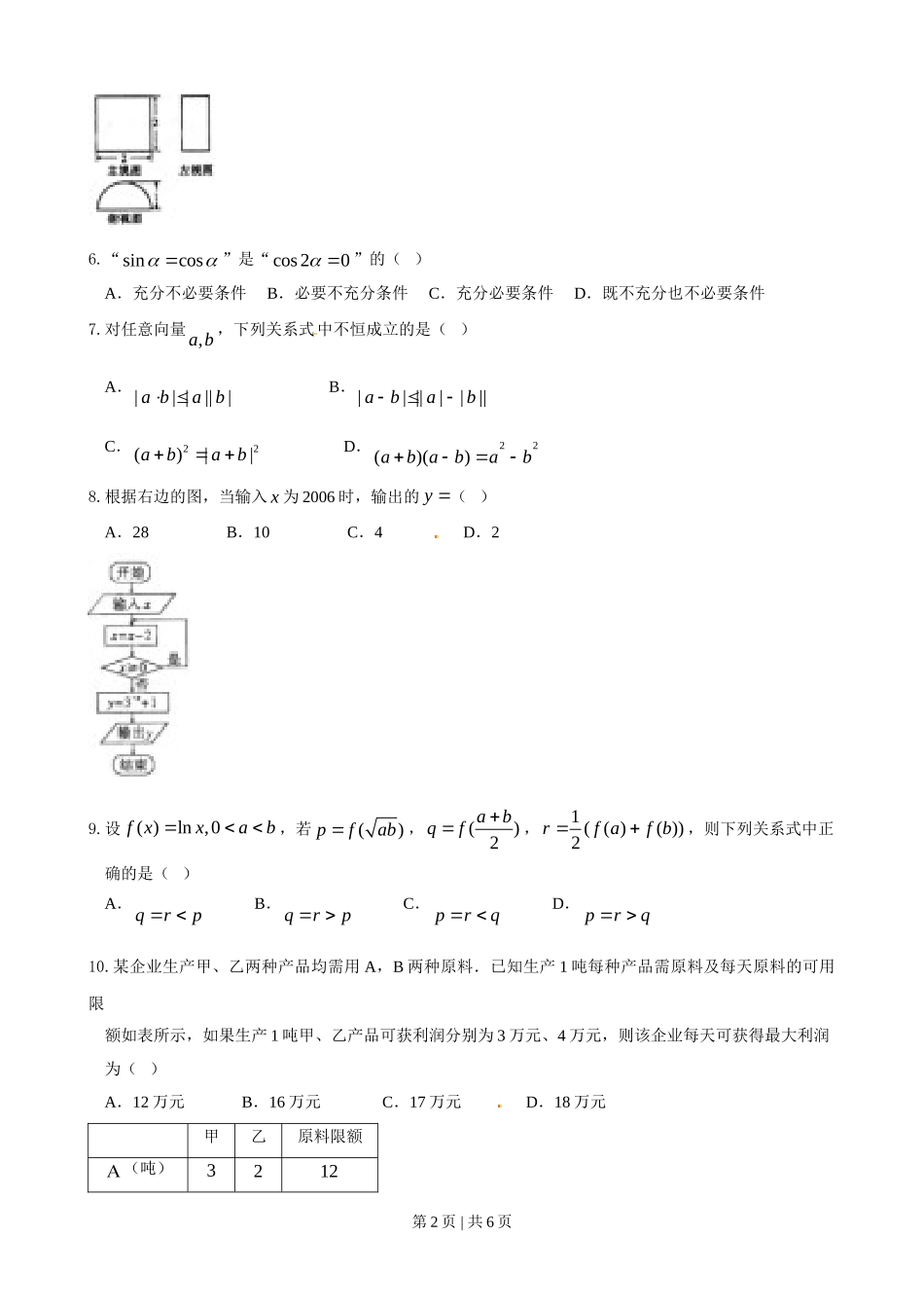 （官方发布）2015年高考数学真题（理）（陕西）（空白卷）.doc_第2页
