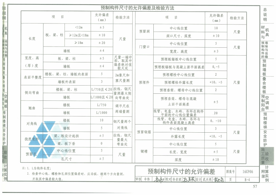 16G906 装配式混凝土剪力墙结构住宅施工工艺图解_61-90.pdf_第3页