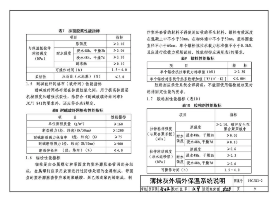 19CJ83-2_外墙外保温系统建筑构造_二_山东雅达_A级不燃材料_外墙外保温系统构造_11-20.pdf_第1页