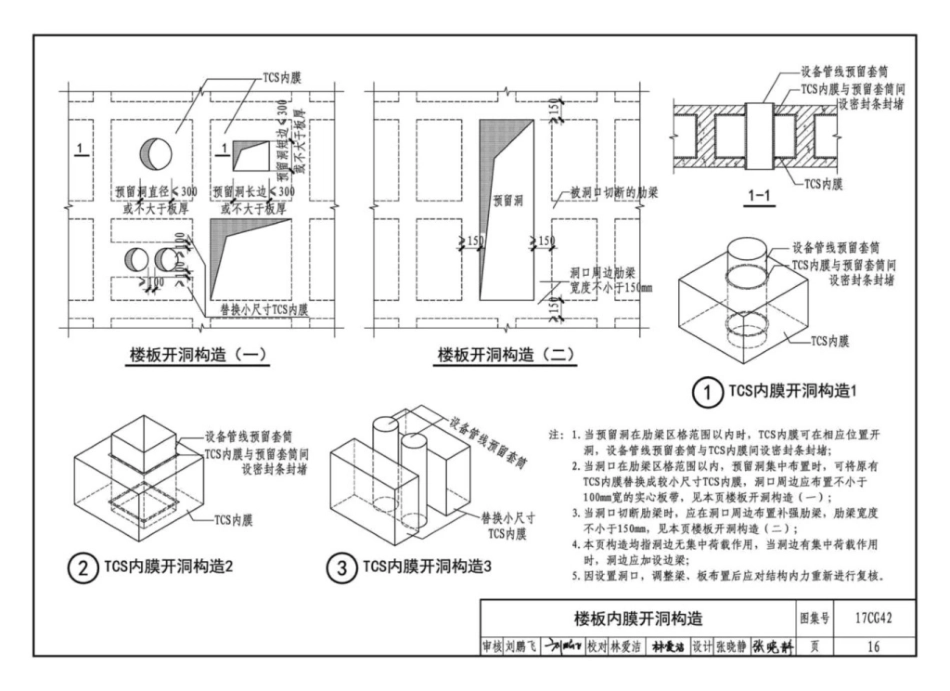 17CG42TCS内膜楼盖_17-24.pdf_第3页