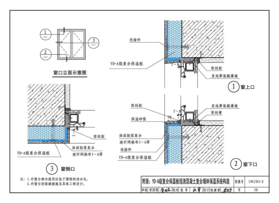 19CJ83-2_外墙外保温系统建筑构造_二_山东雅达_A级不燃材料_外墙外保温系统构造_31-34.pdf_第2页