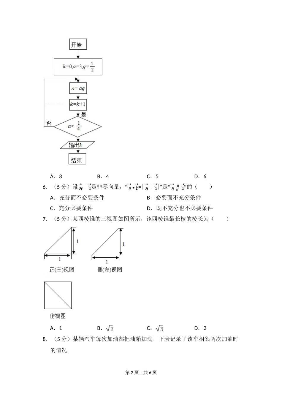 （官方发布）2015年高考数学真题（文）（北京）（空白卷）.doc_第2页