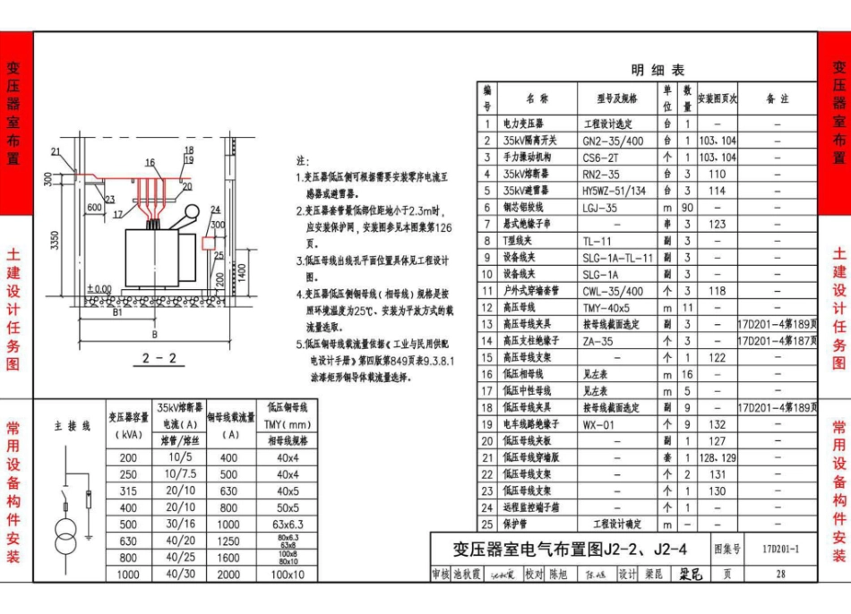 17D201-1 35／0.4kV附设式油浸变压器室布置_31-60.pdf_第2页