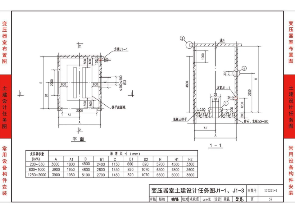 17D201-1 35／0.4kV附设式油浸变压器室布置_61-90.pdf_第1页