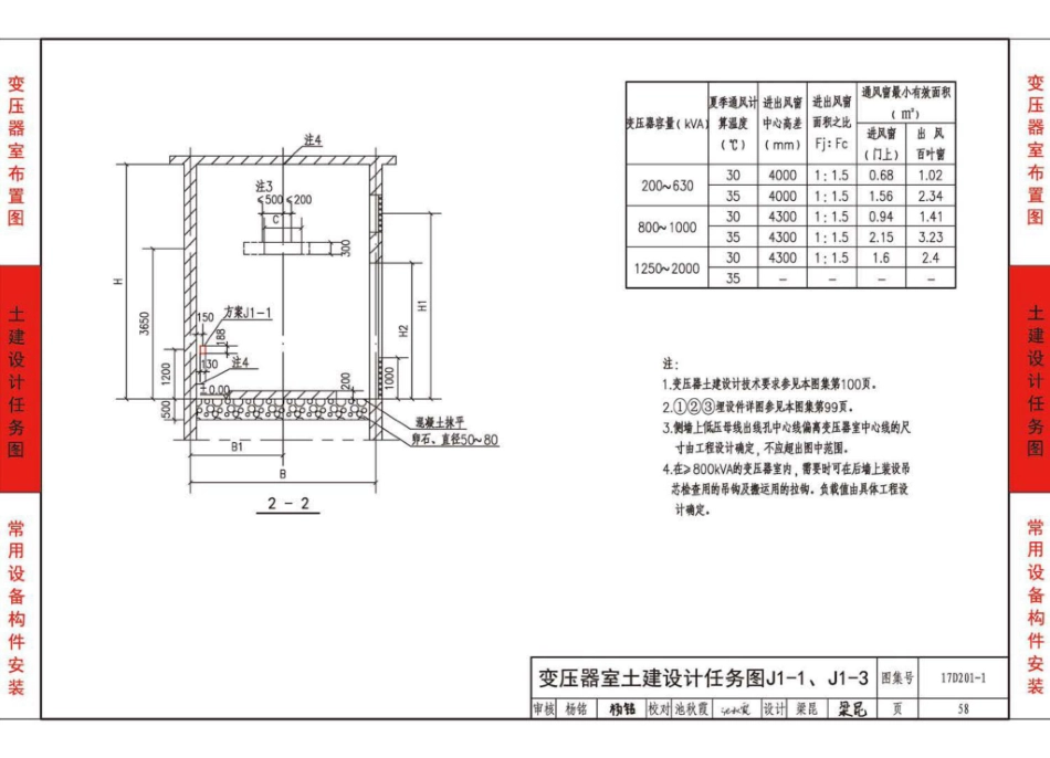 17D201-1 35／0.4kV附设式油浸变压器室布置_61-90.pdf_第2页