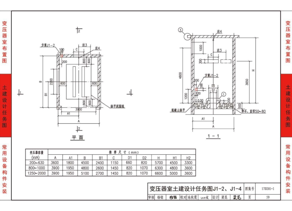 17D201-1 35／0.4kV附设式油浸变压器室布置_61-90.pdf_第3页