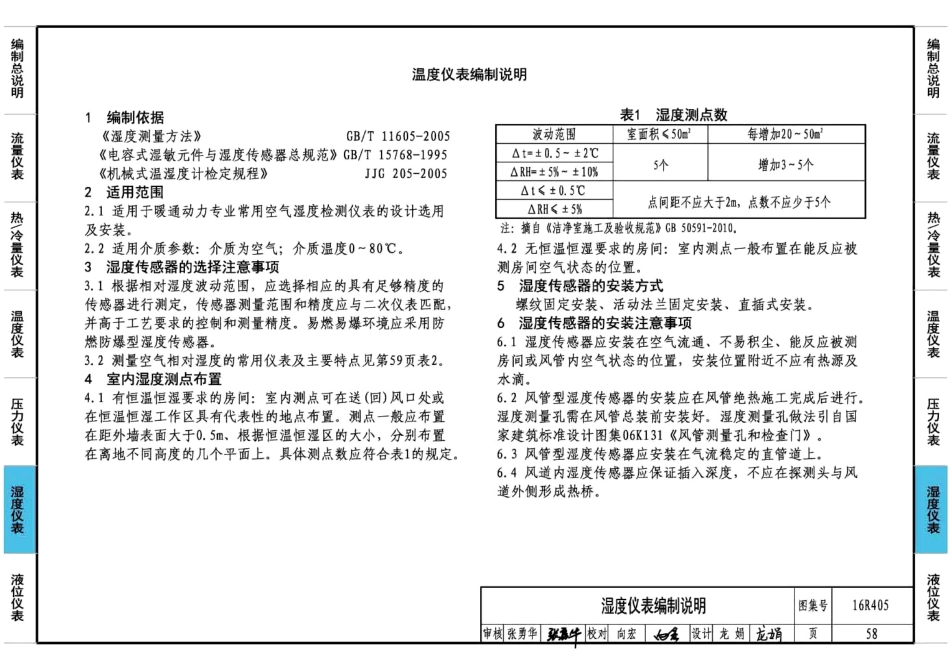 16R405 暖通动力常用仪表安装45_61-90.pdf_第2页