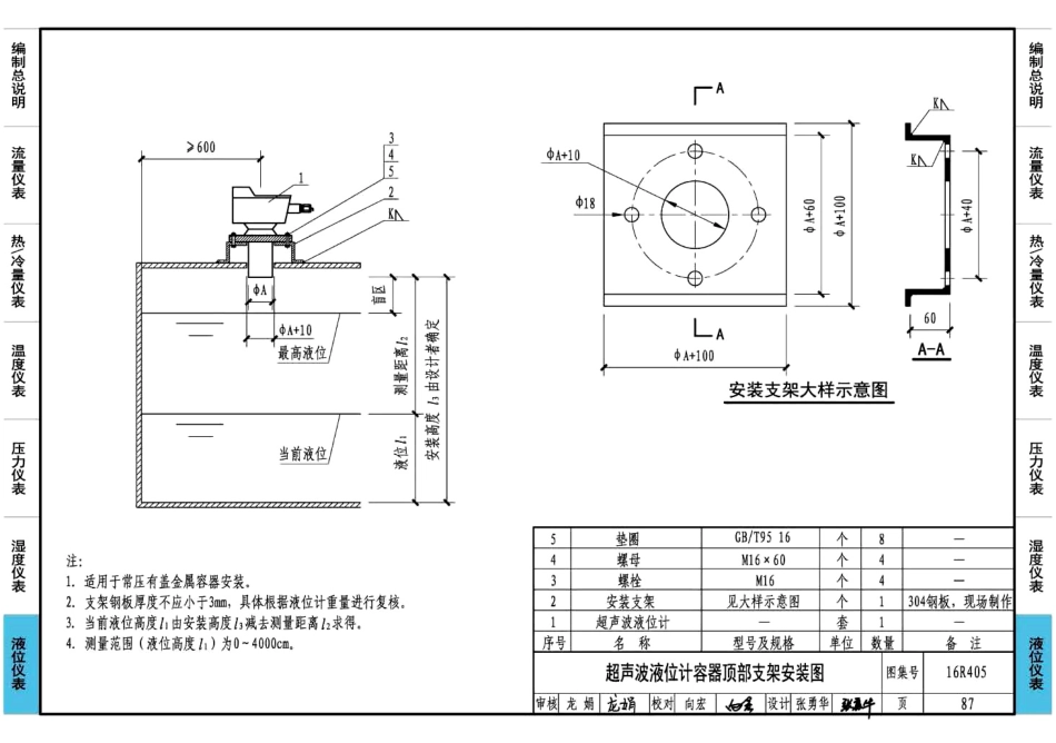 16R405 暖通动力常用仪表安装45_91-102.pdf_第1页