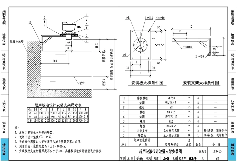 16R405 暖通动力常用仪表安装45_91-102.pdf_第2页