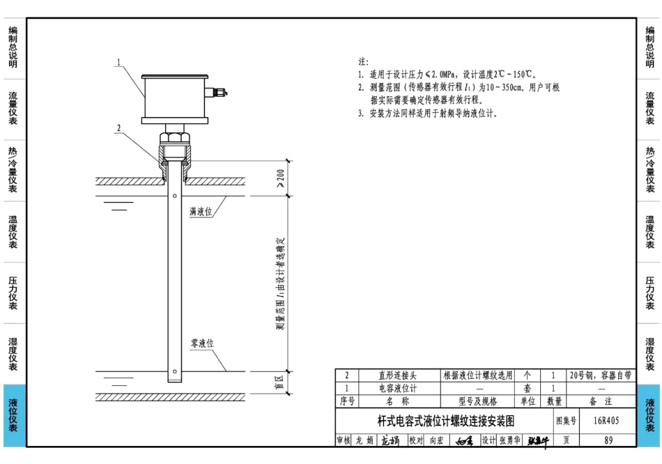 16R405 暖通动力常用仪表安装45_91-102.pdf_第3页