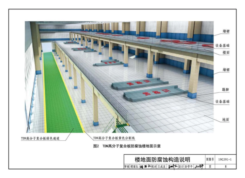 19CJ91-1 树脂板防腐蚀建筑构造 TDN高分子复合板_10-18.pdf_第1页