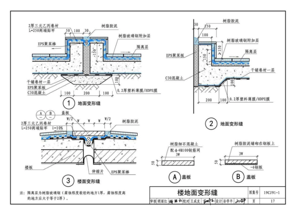 19CJ91-1 树脂板防腐蚀建筑构造 TDN高分子复合板_19-27.pdf_第1页