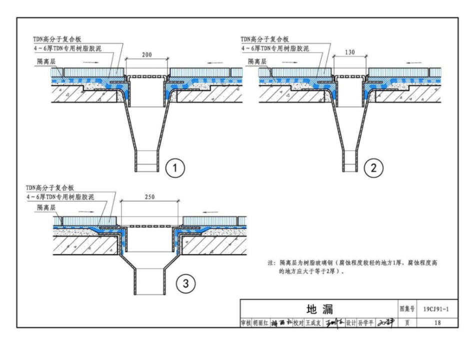 19CJ91-1 树脂板防腐蚀建筑构造 TDN高分子复合板_19-27.pdf_第2页