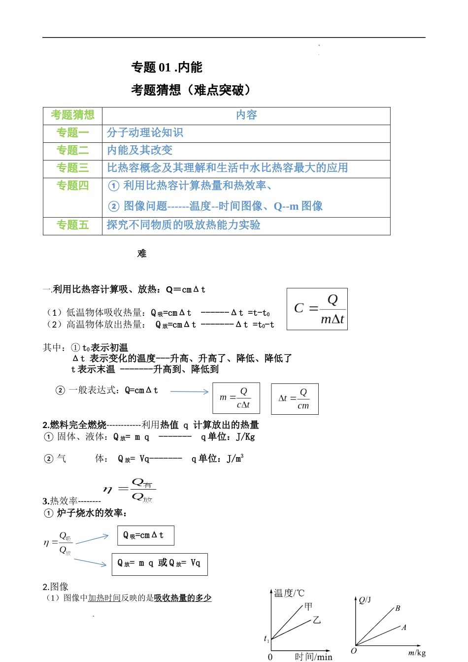 专题01 内能（解析版）-2023-2024学年九年级物理上学期期中考点大串讲（人教版） (1).docx_第1页