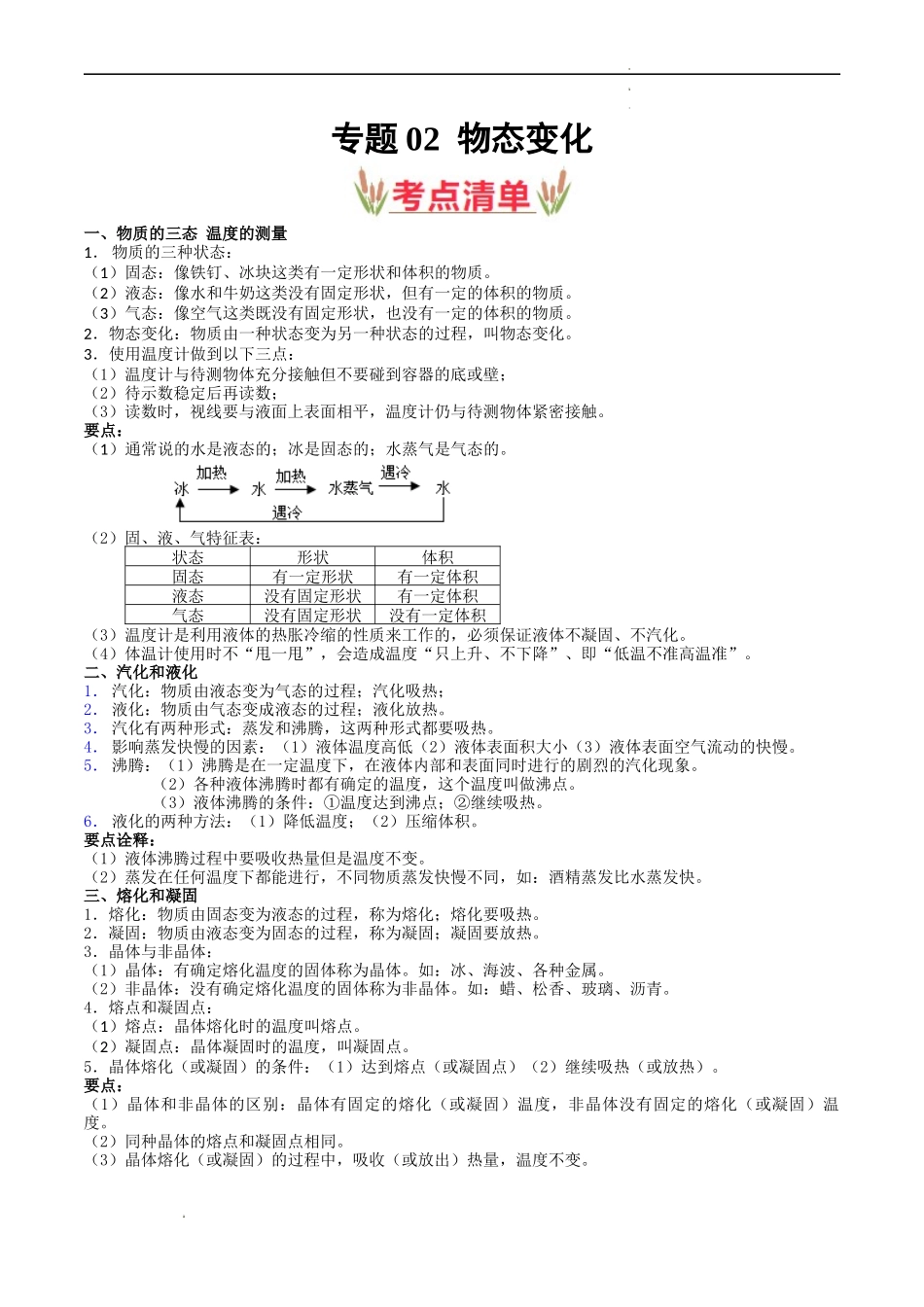 专题02 物态变化【考点清单】（解析版）-2023-2024学年八年级物理上学期期中考点大串讲（苏科版）.docx_第1页