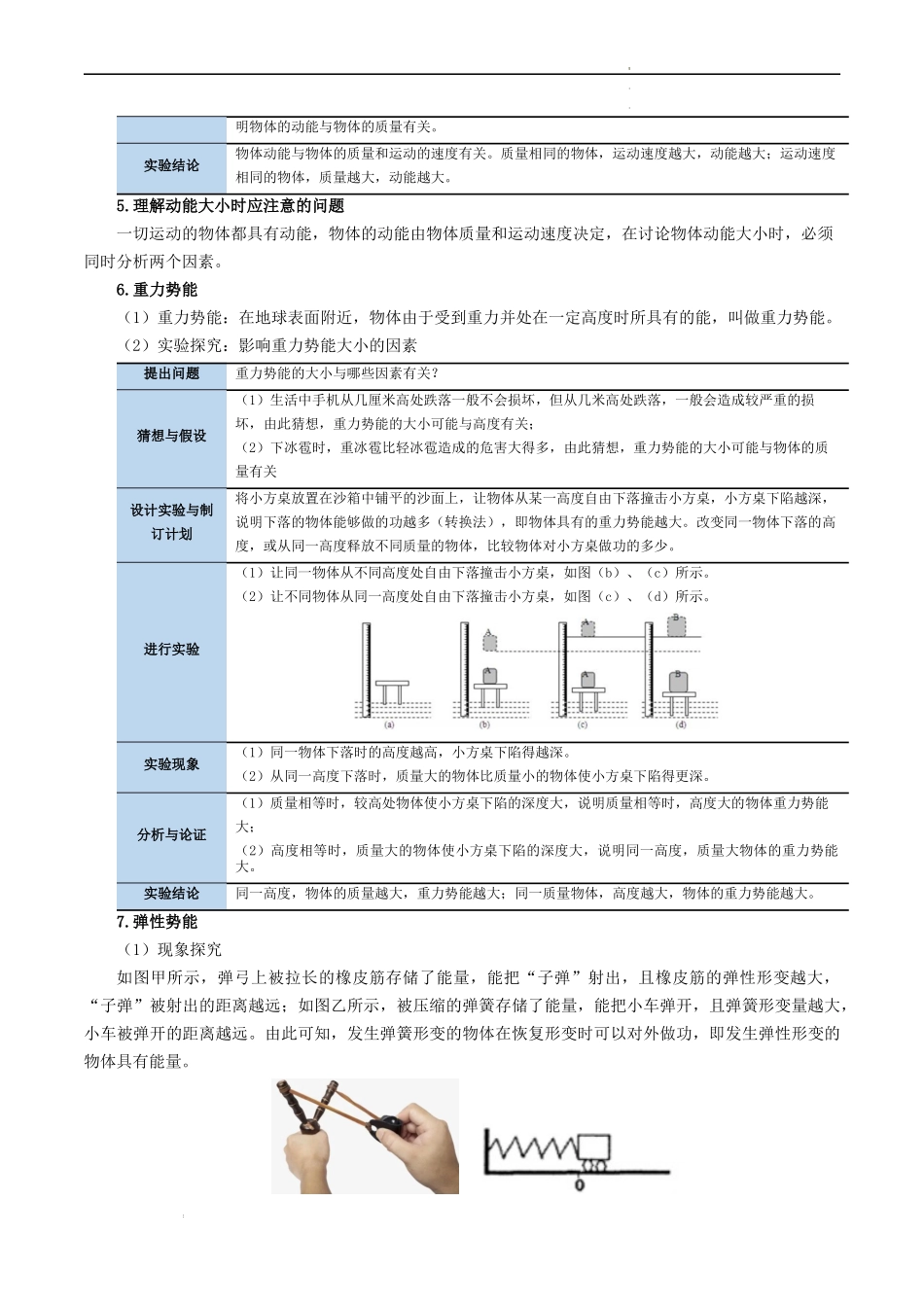 专题03 机械能和内能【考点清单】（解析版）-2023-2024学年九年级物理上学期期中考点大串讲（苏科版）.docx_第2页