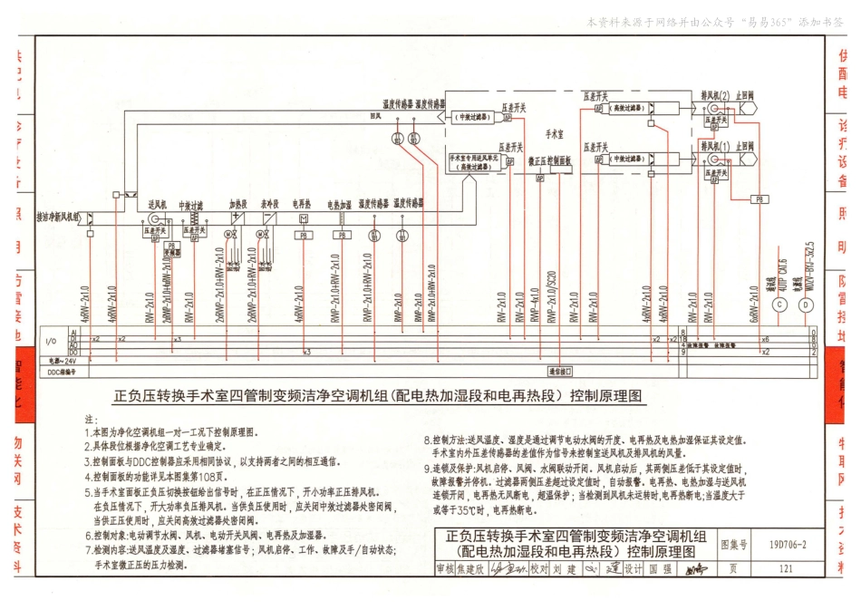 19D706-2_医疗建筑电气设计与安装_高清完整版_121-146.pdf_第1页