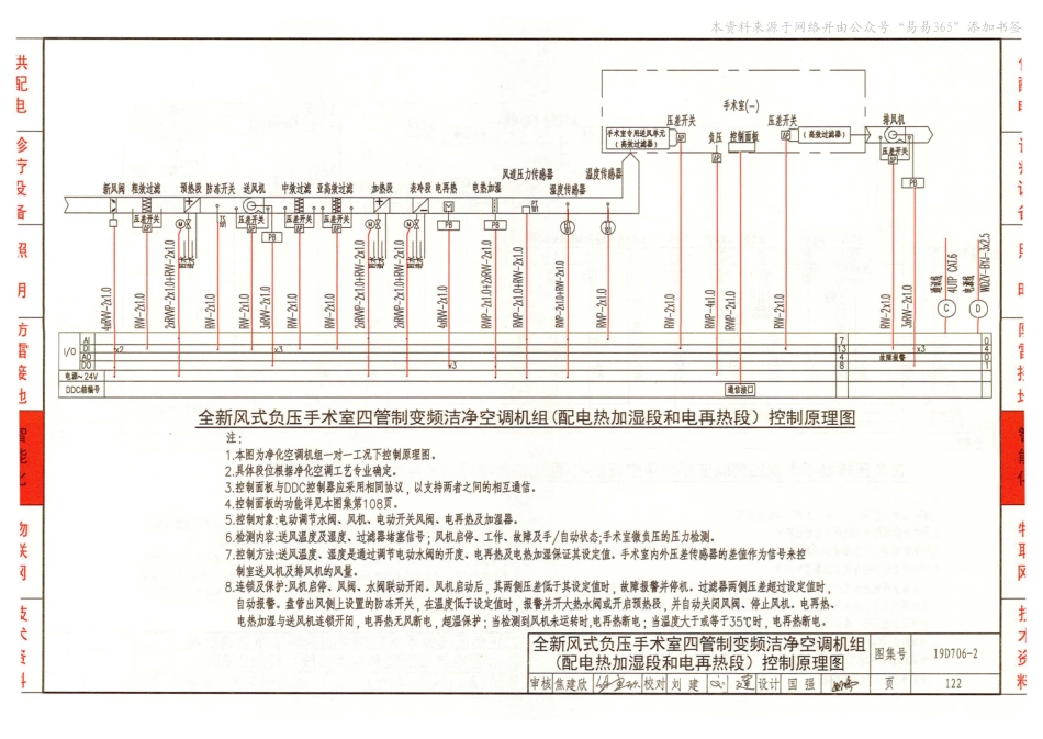 19D706-2_医疗建筑电气设计与安装_高清完整版_121-146.pdf_第2页