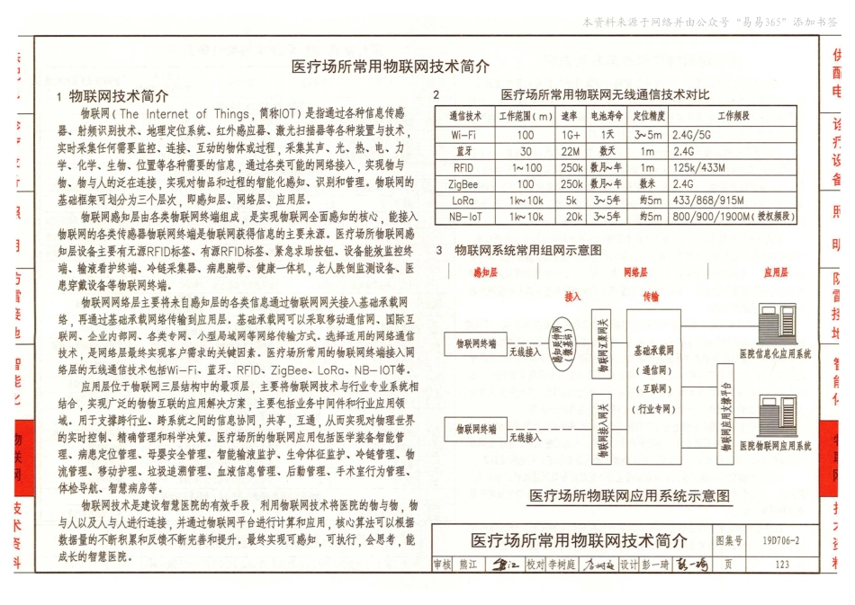 19D706-2_医疗建筑电气设计与安装_高清完整版_121-146.pdf_第3页