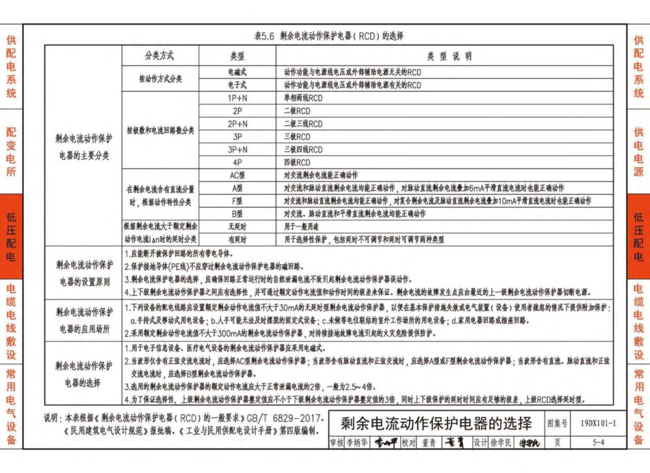 19DX101-1-建筑电气常用数据_71-140.pdf_第2页