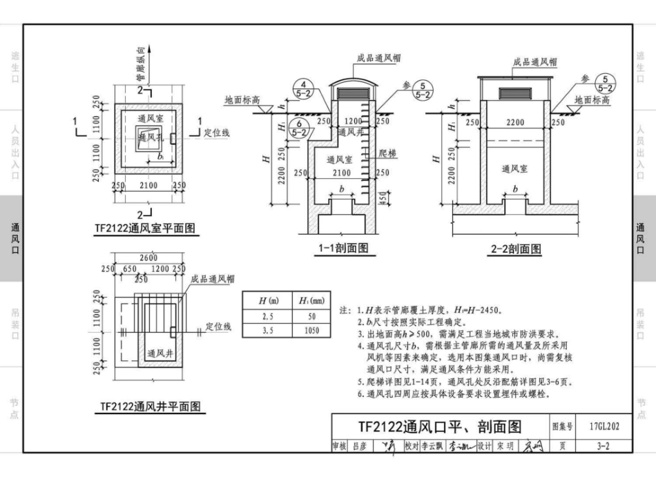 17GL202 综合管廊附属构筑物_76-100.pdf_第2页