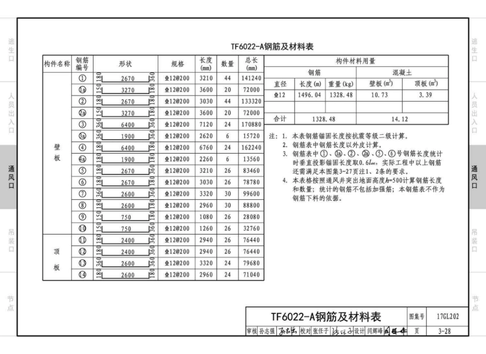 17GL202 综合管廊附属构筑物_101-125.pdf_第3页