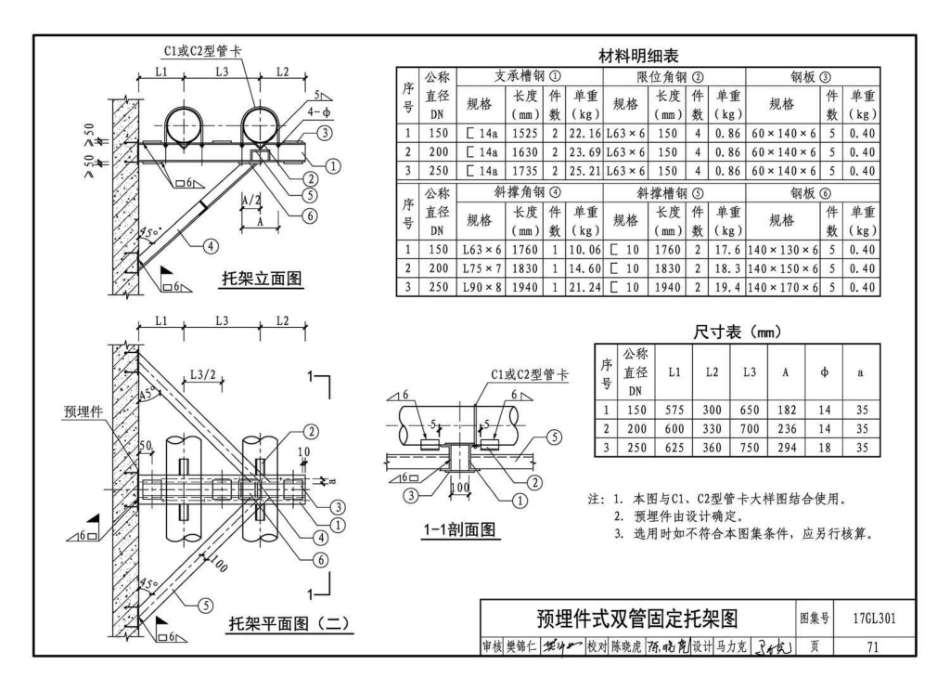 17GL301 综合管廊给水、再生水管道安装_76-100.pdf_第2页