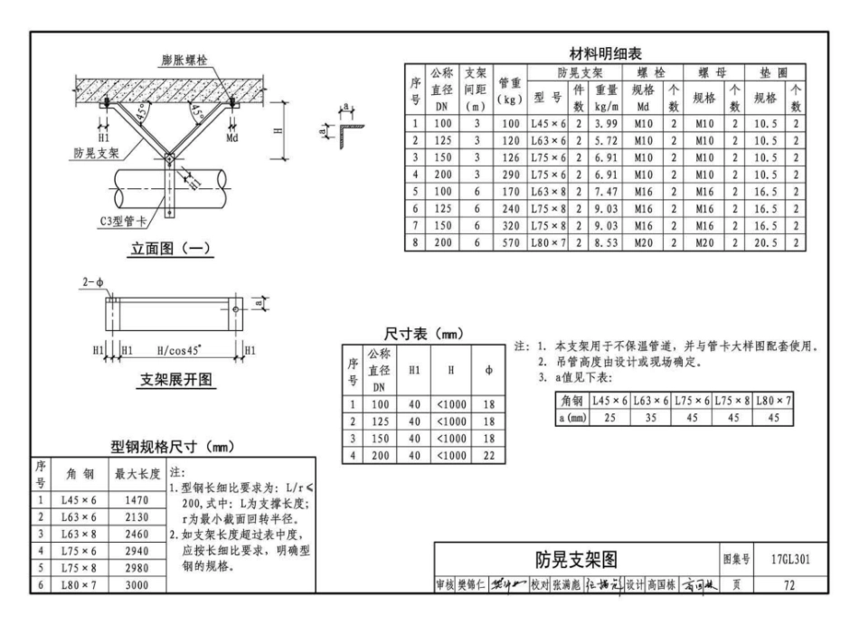 17GL301 综合管廊给水、再生水管道安装_76-100.pdf_第3页