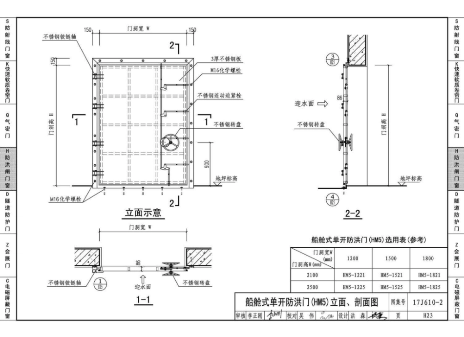 17J610-2 特种门窗（二）_76-100.pdf_第3页