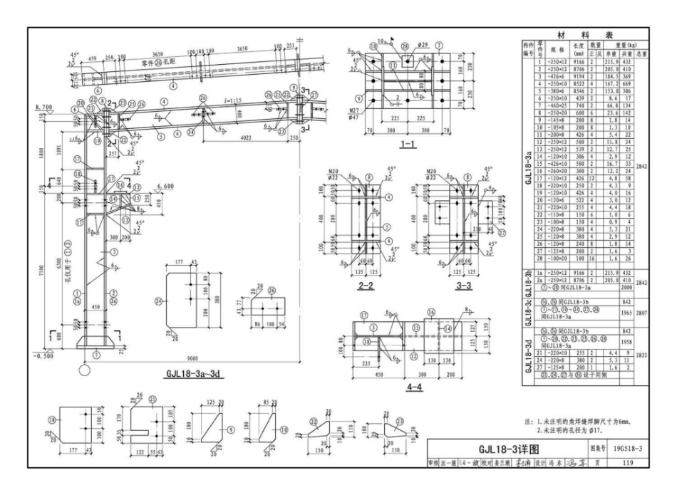 19G518-3_门式刚架轻型房屋_钢结构_有吊车__121-160.pdf_第2页