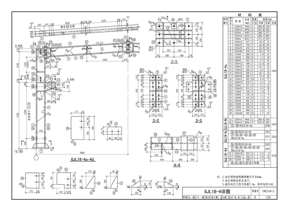 19G518-3_门式刚架轻型房屋_钢结构_有吊车__121-160.pdf_第3页