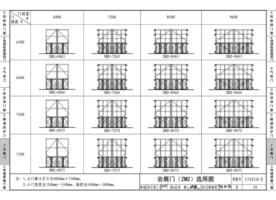 17J610-2 特种门窗（二）_101-120.pdf_第1页