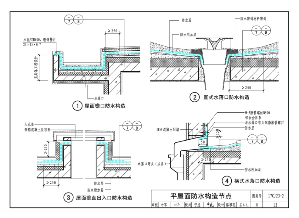 17CJ23-2 自粘防水材料建筑构造（二）_12-22.pdf_第2页