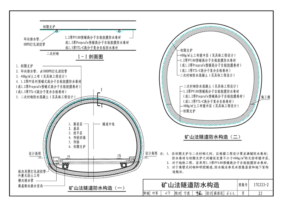 17CJ23-2 自粘防水材料建筑构造（二）_23-33.pdf_第2页