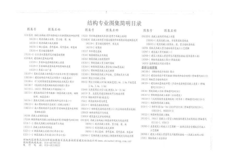 20G361预制混凝土方桩__1-20.pdf_第2页