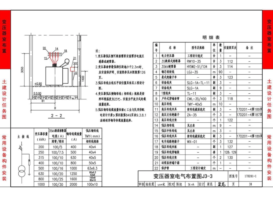 17D201-1_35kv变0．4kV附设式油浸变压器室布置_2018_41-80.pdf_第2页