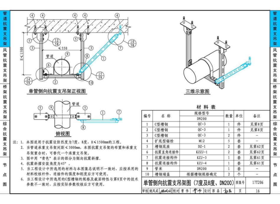 17T206 地铁工程抗震支吊架设计与安装_21-40.pdf_第1页