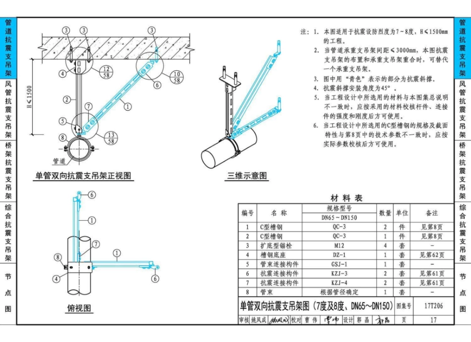 17T206 地铁工程抗震支吊架设计与安装_21-40.pdf_第2页