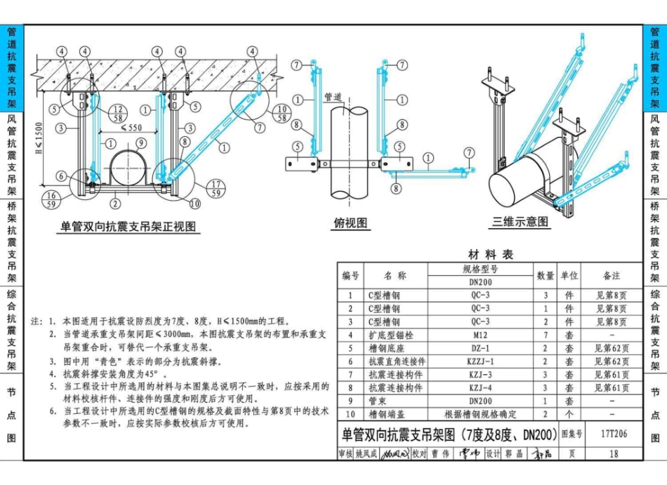 17T206 地铁工程抗震支吊架设计与安装_21-40.pdf_第3页