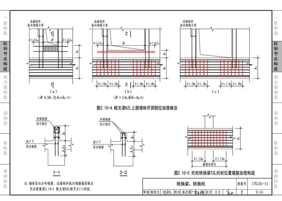 17G101-11 G101系列图集施工常见问题答疑图解_43-84.pdf_第3页