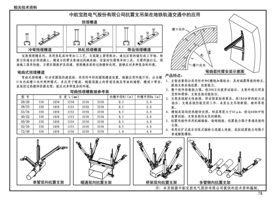 17T206 地铁工程抗震支吊架设计与安装_81-96.pdf_第3页